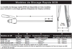 Fixation Pour Remorque BOB Ibex Et Yak 8 Fixation Pour Remorque BOB Ibex Et Yak -Vélo Équipement Magasin fixation pour remorque bob ibex et yak full 3