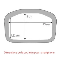 Sacoche Guidon Ultimate SIX S Classic Ortlieb Fixation Au Choix 12 Sacoche Guidon Ultimate SIX S Classic Ortlieb Fixation Au Choix -Vélo Équipement Magasin sacoche guidon ultimate six s classic ortlieb fixation au choix full 3